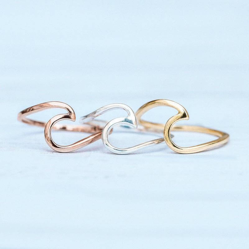 Wellen-Ring